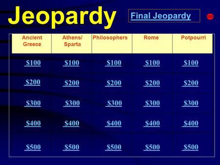 Jeopardy Ancient Greece Athens/ Sparta Potpourri $100 $200 $300 $400 $500 $100 $200 $300 $300 $400 $500 Final Jeopardy PhilosophersRome.