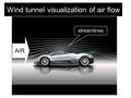 Wind tunnel visualization of air flow AIR streamlines.