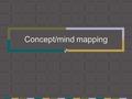 Concept/mind mapping. 5/23/02COTF Traditional outlining: I. First item II. Second item A. sub item B. sub item A. sub sub item B. sub sub item III. Third.