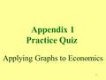 2 Appendix 1 Practice Quiz Applying Graphs to Economics.