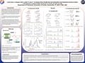 Introduction Methods Conclusions Acknowledgement The geometries, energies, and harmonic vibrational frequencies of complexes studied were calculated using.