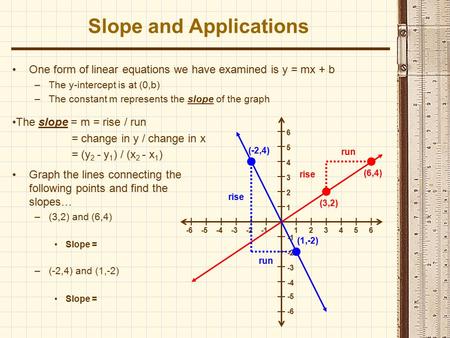 Slope and Applications One form of linear equations we have examined is y = mx + b –The y-intercept is at (0,b) –The constant m represents the slope of.