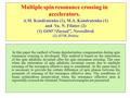 Multiple spin resonance crossing in accelerators. A.M. Kondratenko (1), M.A. Kondratenko (1) and Yu. N. Filatov (2) (1) GOO “Zaryad”, Novosibirsk (2) JINR,