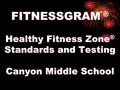 FITNESSGRAM ® Healthy Fitness Zone ® Standards and Testing Canyon Middle School.