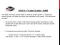 2014 A - F Letter Grades - AIMS The State of Arizona utilizes AIMS to measure student growth. In measuring student growth, the State of Arizona then identifies.