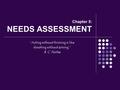 Chapter 5: NEEDS ASSESSMENT “Acting without thinking is like shooting without aiming.” B. C. Forbes.