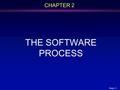 Slide 2.1 CHAPTER 2 THE SOFTWARE PROCESS. Slide 2.2 Overview l Client, Developer, and User l Requirements Phase l Specification Phase l Design Phase l.