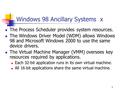 1 Windows 98 Ancillary Systems x The Process Scheduler provides system resources. The Windows Driver Model (WDM) allows Windows 98 and Microsoft Windows.