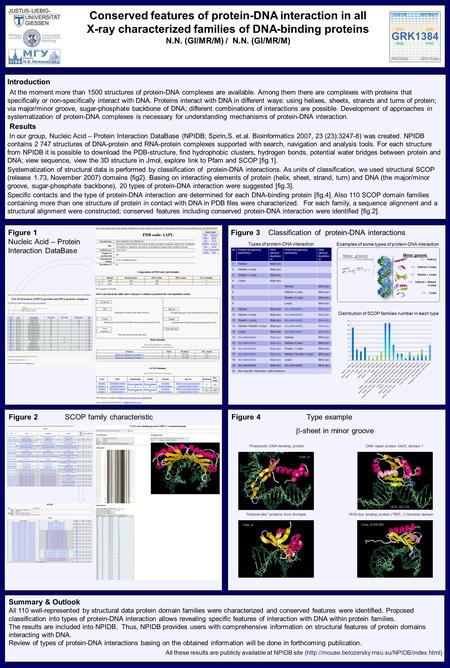 Conserved features of protein-DNA interaction in all X-ray characterized families of DNA-binding proteins N.N. (GI/MR/M) / N.N. (GI/MR/M) Introduction.