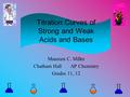 Maureen C. Miller Chatham Hall AP Chemistry Grades 11, 12 Titration Curves of Strong and Weak Acids and Bases.