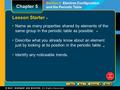 Lesson Starter Name as many properties shared by elements of the same group in the periodic table as possible. Describe what you already know about an.