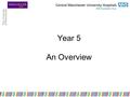 Year 5 An Overview. Seamless transition from student to doctor Focus on practical clinical competence Developing professional attitudes Choice Passing.