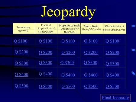 Jeopardy Transducers (general) Practical Applications of Strain Gauges Properties of Strain Gauges and how they work Stress, Strain, Young’s Modulus Characteristics.