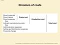 Slide 37.1 Wood and Sangster, Frank Wood's Business Accounting Volume 1 Power Points on the Web, 11 th Edition © Pearson Education Limited 2008 Divisions.