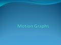 Describing the motion of an object is occasionally hard to do with words. Sometimes graphs help make the motion easier to picture, and therefore understand.