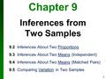 1 Chapter 9 Inferences from Two Samples 9.2 Inferences About Two Proportions 9.3 Inferences About Two Means (Independent) 9.4 Inferences About Two Means.