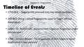 Timeline of Events Chapter 6 – Fingerprints 1750 BCE – fingerprints pressed into clay tablet contracts. 200 BCE China – inked fingerprints used to “sign”