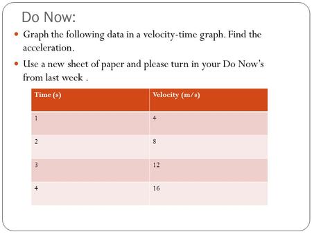 Do Now: Graph the following data in a velocity-time graph. Find the acceleration. Use a new sheet of paper and please turn in your Do Now’s from last week.