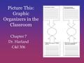 Picture This: Graphic Organizers in the Classroom Chapter 7 Dr. Harland C&I 306.