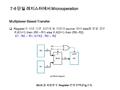 7-6 단일 레지스터에서 Microoperation Multiplexer-Based Transfer  Register 가 서로 다른 시간에 둘 이상의 source 에서 data 를 받을 경우 If (K1=1) then (R0 ←R1) else if (K2=1) then.