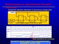 Asynchronous vs. Synchronous Counters Ripple Counters Deceptively attractive alternative to synchronous design style State transitions are not sharp! Can.