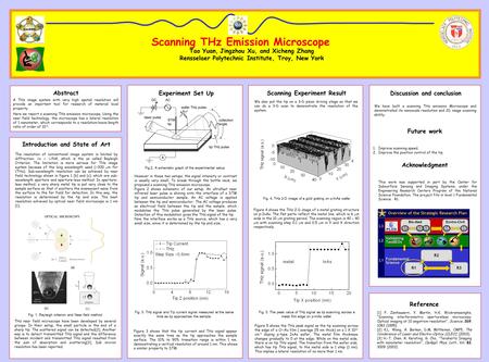 Tao Yuan, Jingzhou Xu, and Xicheng Zhang Rensselaer Polytechnic Institute, Troy, New York Scanning THz Emission Microscope Abstract A THz image system.