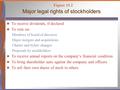 Major legal rights of stockholders To receive dividends, if declared To vote on: Members of board of directors Major mergers and acquisitions Charter and.