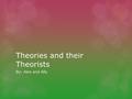 Theories and their Theorists By: Alex and Ally. Psychodynamic  Sigmund Freud was born in Freiberg, which is now known as the Czech Republic, on May 6,