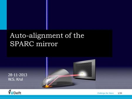 1/30 Challenge the future Auto-alignment of the SPARC mirror 28-11-2013 W.S. Krul.