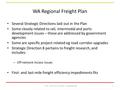 WA Regional Freight Plan Several Strategic Directions laid out in the Plan Some closely related to rail, intermodal and ports development issues – these.