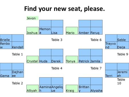 Find your new seat, please. Jevon Joshua Memon aLisaMarioAmberFaruq Brielle Table 3Table 6 Seble Renbo wKendall Trayvo ndDaija Table 1 Table 9 CrystalHudaDerekTonyaPatrickJamila.