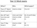 Year 11 Mock exams When?WhoWhich paper? Thurs 27 th March Period 5 and lunch 11hs3 to 11hs6 P2 or C2 Mon 28 th April Form time and Period 1 11hs1 and 11hs2.