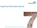 Supporting Whole System Delivery. Out of Hospital Standards Testing the principles Paul Maubach, Chief Accountable Officer Dudley Clinical Commissioning.