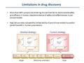 More than 90% compounds entering clinical trials fail to demonstrate safety and efficacy in human, despite evidence of safety and effectiveness in pre-