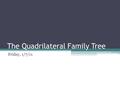 The Quadrilateral Family Tree Friday, 1/7/11. 1. TRAPEZOID 1. Four-sided polygon Q UADRILATERAL 1. Opposite sides are congruent 2. Opposite angles are.