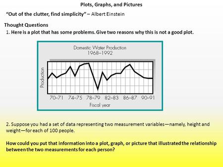 Plots, Graphs, and Pictures Thought Questions 1. Here is a plot that has some problems. Give two reasons why this is not a good plot. 2. Suppose you had.