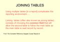 JOINING TABLES Using multiple tables [in a report] complicates the reporting environment….. Linking tables (often also known as joining tables) consists.