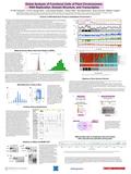 Global Analysis of Functional Units of Plant Chromosomes: DNA Replication, Domain Structure, and Transcription PI: Bill Thompson a, Co-PIs: George Allen.