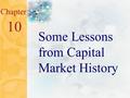 McGraw-Hill/Irwin ©2001 The McGraw-Hill Companies All Rights Reserved 10.0 Chapter 10 Some Lessons from Capital Market History.