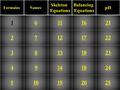 2 3 4 5 6 7 8 9 10 11 12 13 14 15 16 17 18 20 21 22 23 24 25 1 FormulasNames Skeleton Equations Balancing Equations pH.