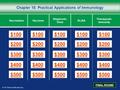 © 2013 Pearson Education, Inc. Chapter 18: Practical Applications of Immunology $100 $200 $300 $400 $500 $100$100$100 $200 $300 $400 $500 VaccinationVaccines.