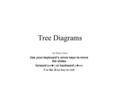 Tree Diagrams By Henry Mesa Use your keyboard’s arrow keys to move the slides forward ( ▬►) or backward ( ◄▬) Use the (Esc) key to exit.