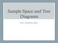 Sample Space and Tree Diagrams Unit 1: Probability, Topic 1.