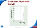 End Show Slide 1 of 24 Copyright Pearson Prentice Hall 5-3 Human Population Growth.