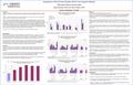 Laws/Policies ABSTRACT Problem: A challenge for tobacco control practitioners is getting smokers to quit using cessation methods. To increase the proportion.