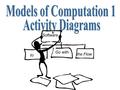 Software to Go with the Flow. Software Engineering Step #1 Analyze the problem. Step #1 Analyze the problem. Step #2 Design the architecture of a solution.