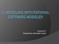 Session # 3 Prepared by: Amanullah Quadri. Rational Software Modeler and Eclipse  Development Platform integrated with Eclipse.  Results in a richer.