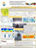 Survey 2011 Blowout 1990 Bubble momentum plume & an early breakdown of the seasonal stratification published in: Journal of Marine and Petroleum Geology,