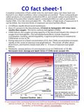 CO fact sheet-1 CO diffuses rapidly blood vessel membranes. Once it’s present in the bloodstream, CO binds to hemoglobin 200 times more readily than oxygen.