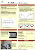 Soil Mid Infrared Spectroscopy Contact: World Agroforestry Centre (ICRAF), P.O. Box 30677-00100 Nairobi, Kenya. Tel: +254 020 722 4000. www.worldagroforestry.org.